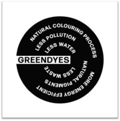 Natural colouring process Less pollution Less water GREENDYES Less waste Natural pigments More energy efficient