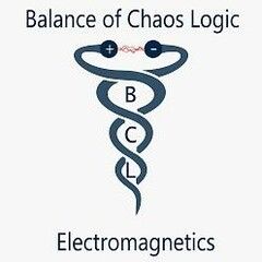 Balance of Chaos Logic + BCL Electromagnetics