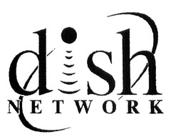 dish NETWORK