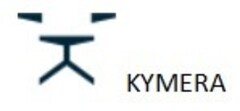 KYMERA