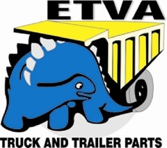 ETVA