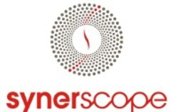 SYNERSCOPE