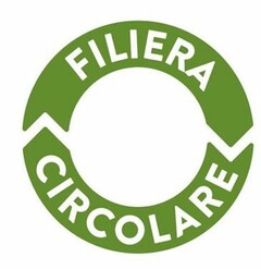 FILIERA CIRCOLARE