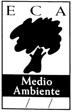 ECA Medio Ambiente