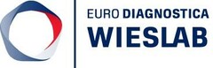 EURO DIAGNOSTICA WIESLAB