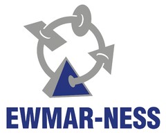 EWMAR-NESS