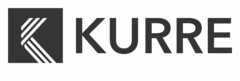 KURRE