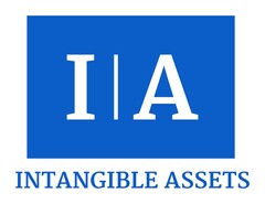 Ι|Α INTANGIBLE ASSETS