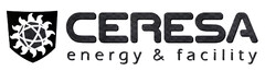 CERESA energy & facility