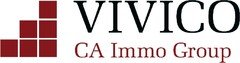 VIVICO CA Immo Group