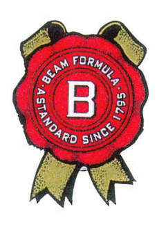 B BEAM FORMULA