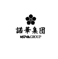 NOVAGROUP