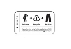 INSIDE / REFRESH / RECYCLE / RE-USE / RECYCLING: THE ACT OF HELPING A BOTTLE RE-FULFILL ITS DESTINY AND BECOME SOMETHING GREAT AGAIN