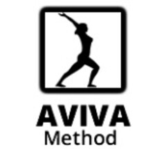 AVIVA Method