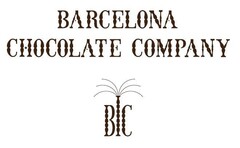 BC BARCELONA CHOCOLATE COMPANY