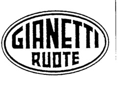 GIANETTI RUOTE