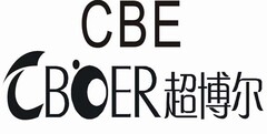 CBE CBOER