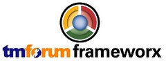 TMFORUM FRAMEWORX