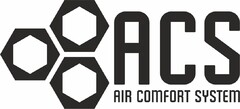 ACS AIR COMFORT SYSTEM