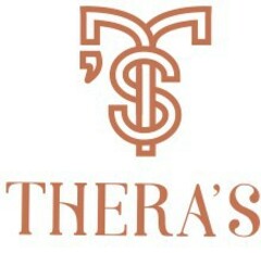 thera's