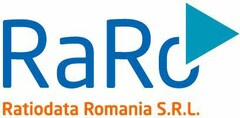 RaRo Ratiodata Romania S.R.L.