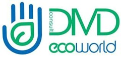 DMD Consult ecoworld