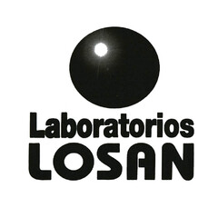 Laboratorios LOSAN