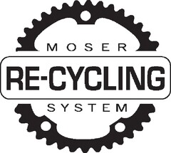 MOSER RE-CYCLING SYSTEM