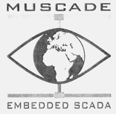 MUSCADE EMBEDDED SCADA