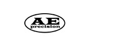 AE precision