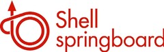 Shell springboard
