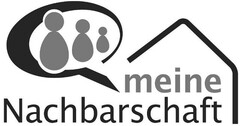 meine Nachbarschaft