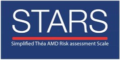 STARS Simplified Théa AMD Risk assessment Scale