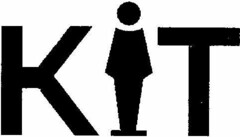 KIT