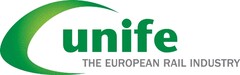 unife THE EUROPEAN RAIL INDUSTRY