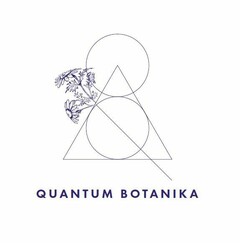 Quantum Botanika