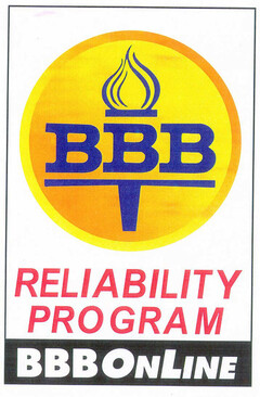 BBB RELIABILITY PROGRAM BBBONLINE