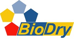 BioDry