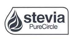 stevia PureCircle