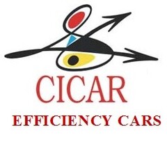 CICAR EFFICIENCY CARS