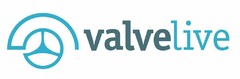 valvelive