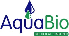 AquaBio BIOLOGICAL STABILIZER