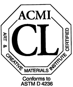CL ACMI ART & CREATIVE MATERIALS INSTITUTE CERTIFIED Conforms to ASTM D 4236