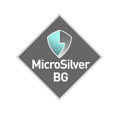 MicroSilver BG