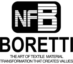 NFB BORETTI THE ART OF TEXTILE MATERIAL TRANSFORMATION THAT CREATES VALUES