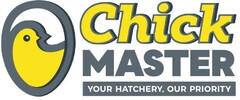CHICK MASTER YOUR HATCHERY, OUR PRIORITY