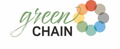 green CHAIN