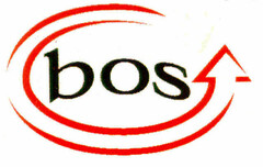 bos