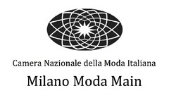 CAMERA NAZIONALE DELLA MODA ITALIANA MILANO MODA MAIN