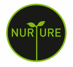 NURTURE